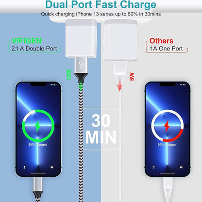Charger Block, USB Wall Charger, Double USB Fast Charging Cube Block Charger Box, 2.1A Phone Chargerr Power Adapter 3Pack for Iphone 17 16 15 14 13 12 11 Pro Max XS XR X 8 Samsung Galaxy S25 Ultra A17