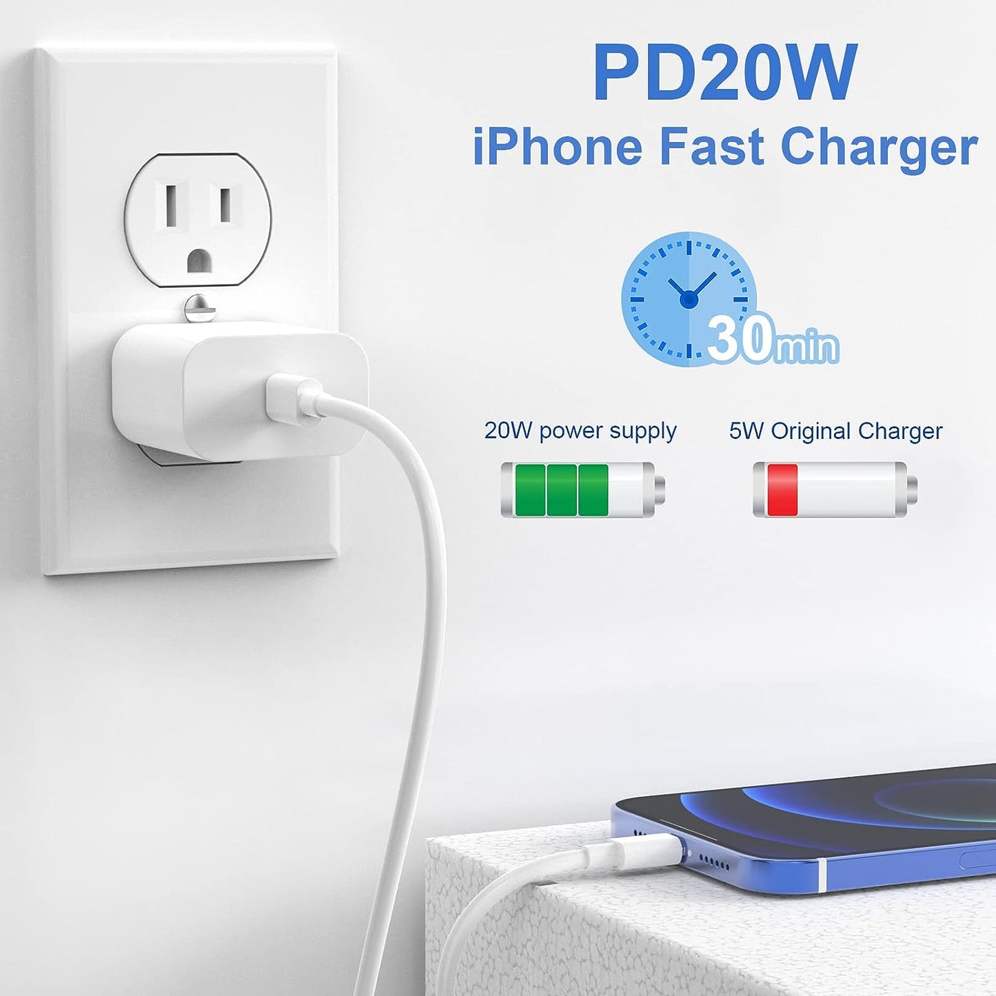 2Pack 20W Type C Charger Block with 6Ft USB C to L Cable, PD Fast Charger Compatible with Iphone, Ipad, Ipod