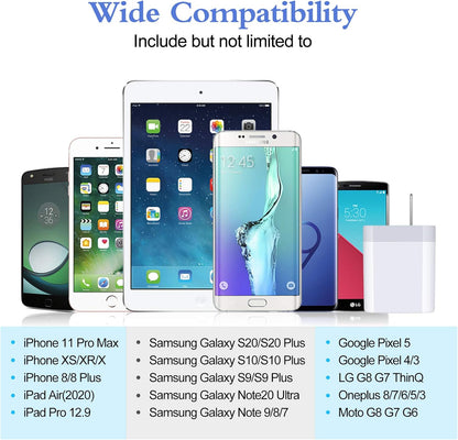 20W Samsung S25 Type C Wall Charger Fast Charging Block for Galaxy A17 A56 A16 A36 S25 Ultra S24 A15 A55 A14, PD 3.0 Wall Charger USB C Box Adapter for Iphone 17 16E 16 15 Pro Max Pixel 10 9 Pro 8A 8