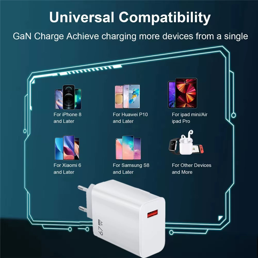 Gan USB Fast Charger Quick Charge 3.0 for Xiaomi 14 13 12 11 10 Ultra Redmi Note 12T 13 Pro Turbo 6A USB Type C Charging Cable