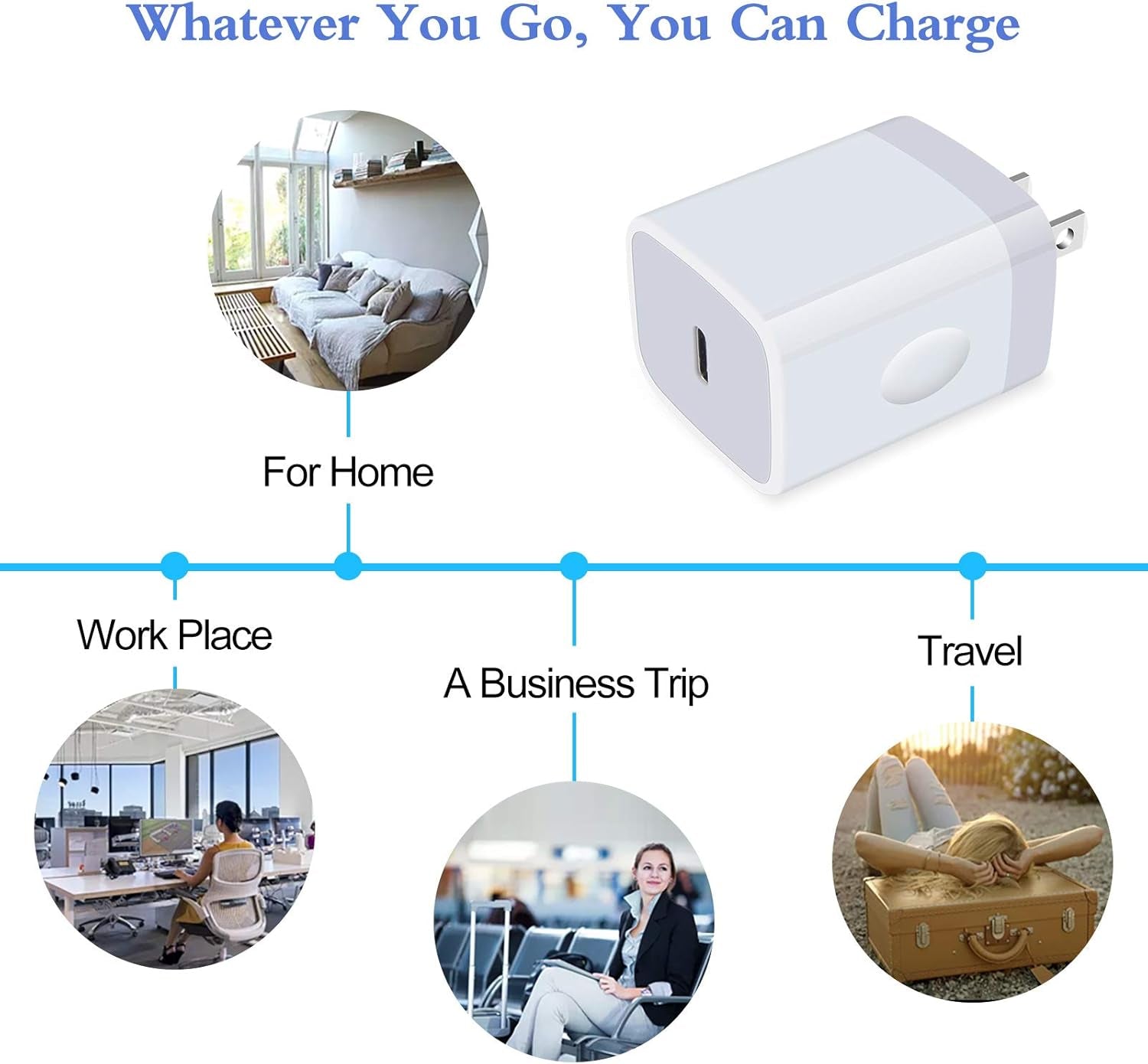 20W Samsung S25 Type C Wall Charger Fast Charging Block for Galaxy A17 A56 A16 A36 S25 Ultra S24 A15 A55 A14, PD 3.0 Wall Charger USB C Box Adapter for Iphone 17 16E 16 15 Pro Max Pixel 10 9 Pro 8A 8