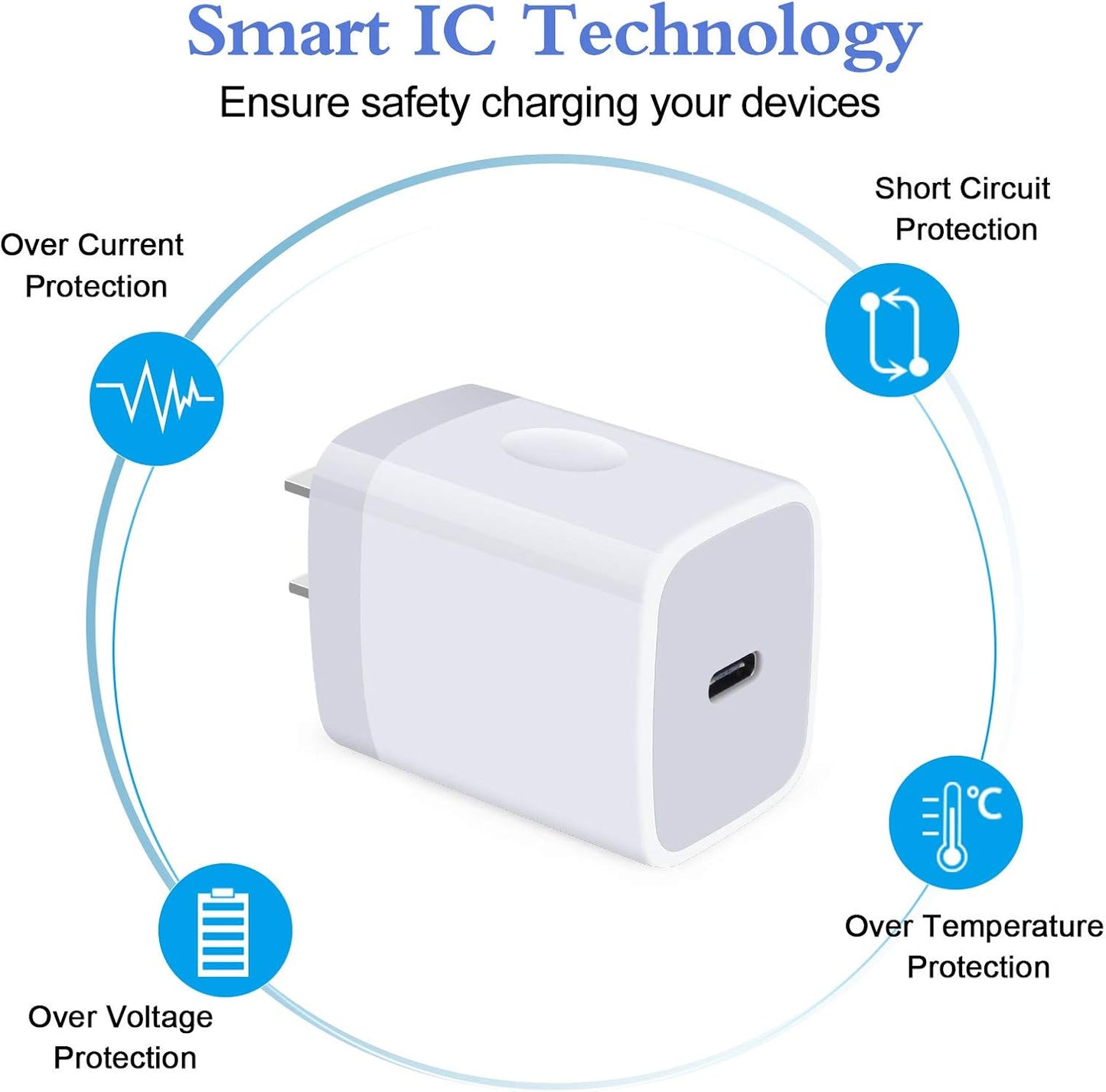 20W Samsung S25 Type C Wall Charger Fast Charging Block for Galaxy A17 A56 A16 A36 S25 Ultra S24 A15 A55 A14, PD 3.0 Wall Charger USB C Box Adapter for Iphone 17 16E 16 15 Pro Max Pixel 10 9 Pro 8A 8